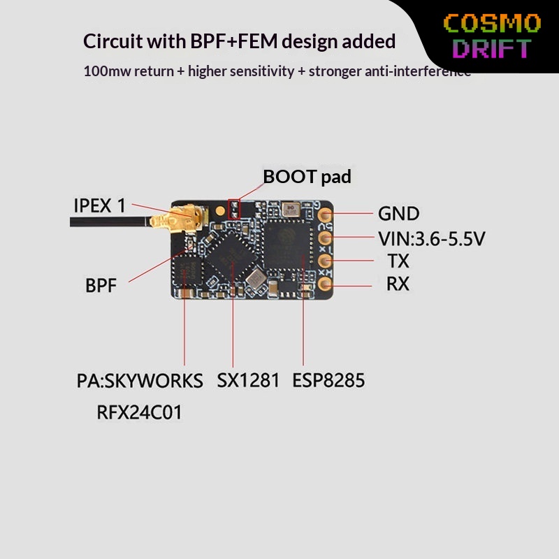 جهاز استقبال BAYCK Expresslrs  - مراجعة Drone Rc Receiver And Transmitter وسعره