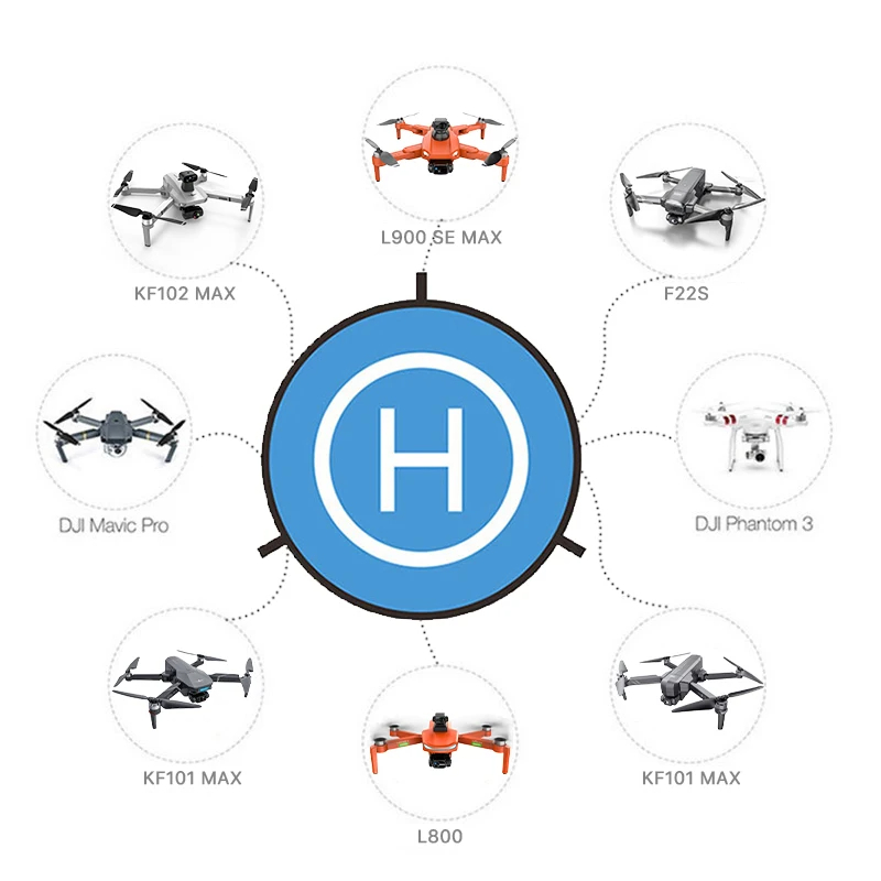 ملحقات الطائرات بدون طيار، منص - مراجعة Drone Rc Land وسعره